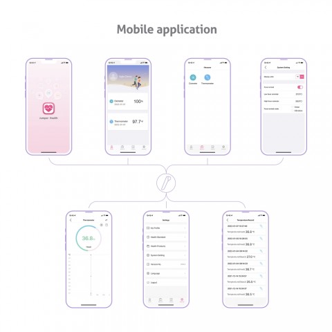 TrueLife Care Q10 BT Érintés mentes Lázmérő